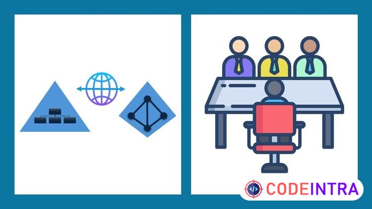 300 Active Directory Scenario-based Interview Questions course preview