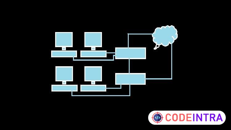 Advanced IT Troubleshooting for Helpdesk Support Technicians course preview