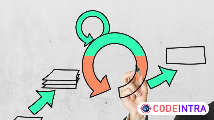 PSM 2 Certification Prep+Scrum Master+PSM ii Certification preview