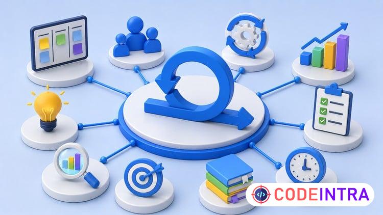 Agile & Scrum Project Management: Master Mock Exams course preview