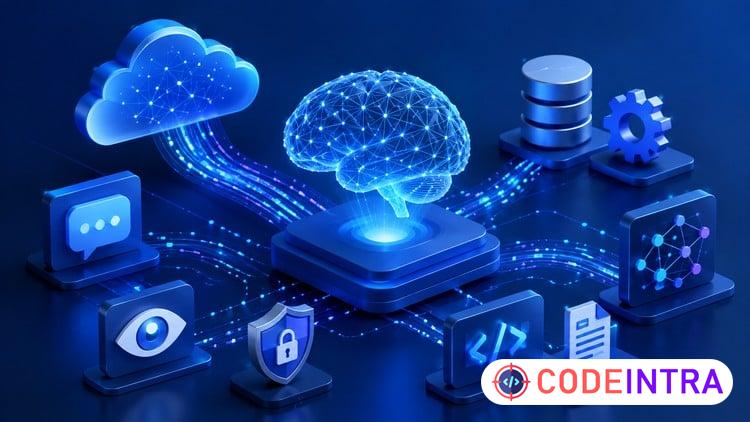 AI-102: Microsoft Azure AI Engineer Associate Practice Exams course preview