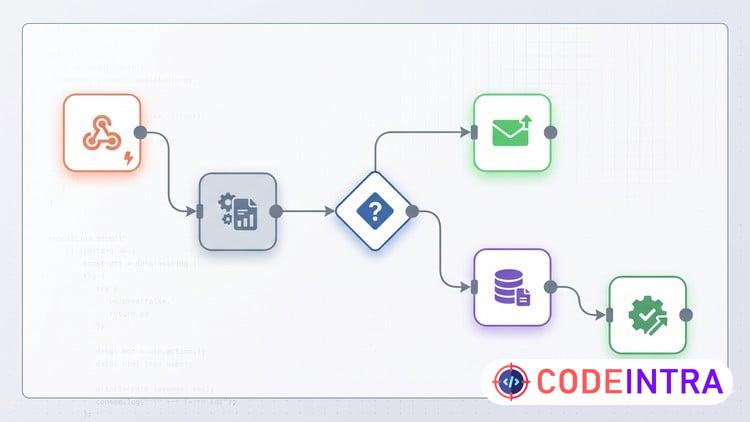 AI Automation for Beginners with N8N preview