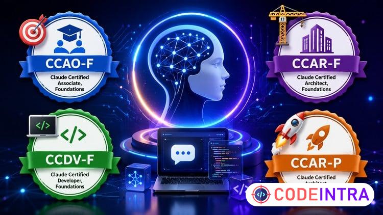 Claude Certifications (CCAO-F,CCDV-F, CCAR-F,CCAR-P) Exams preview
