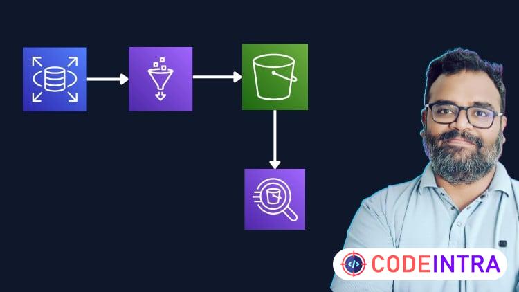 AWS Data Engineering Project: End-to-End RDS to S3 with Glue preview
