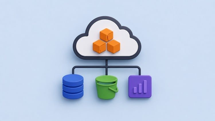 AWS Solutions Architect Associate (SAA-C03) Practice Exams course preview