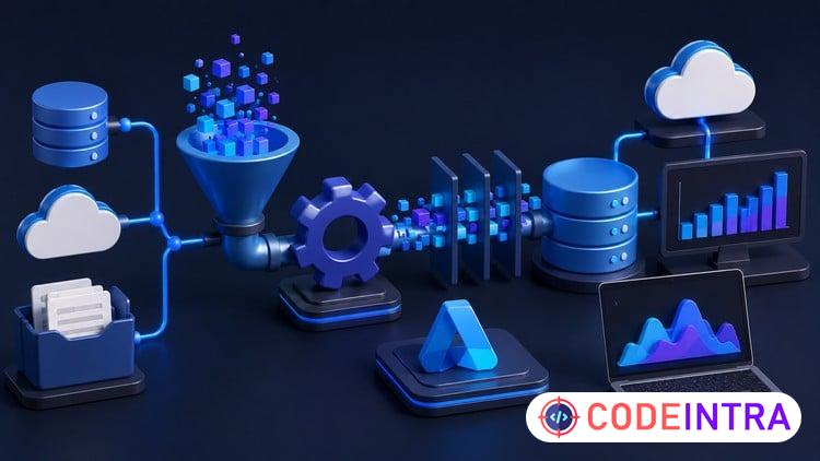 Azure Data Engineer (DP-203): Certification Exams preview