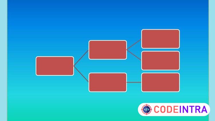 Big Data Programming Languages & Big Data Vs Data Science course preview