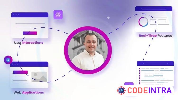 Creating a Social Media App with C#, JS, ASP.NET and Azure preview