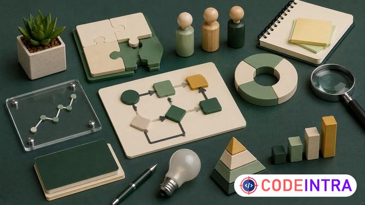 Business Analysis Certification (CBAP): Practice Exams preview