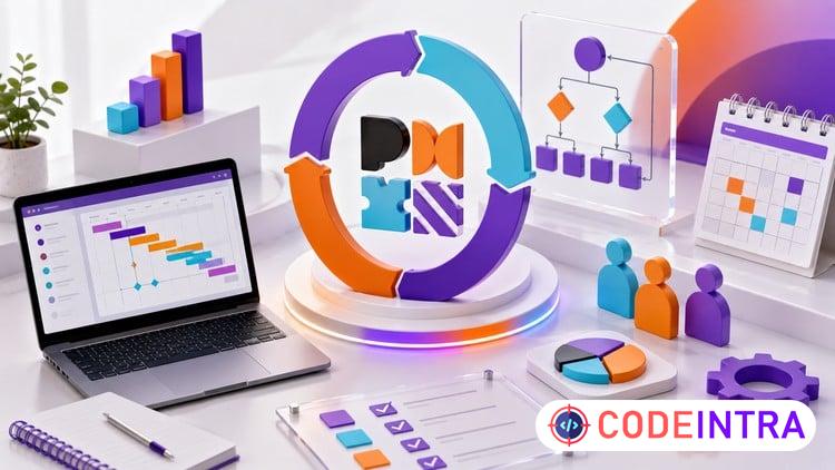 Certified Associate Project Management [CAPM] Practices 2026 preview