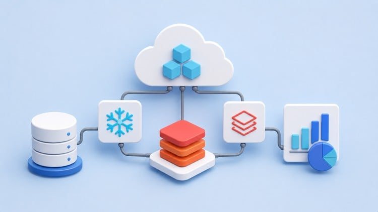 Cloud Data Engineering: Snowflake & Databricks Exams preview