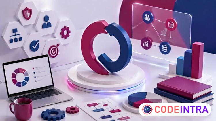 Practice Exams for COBIT 2019 Foundation | 2026 Updated preview