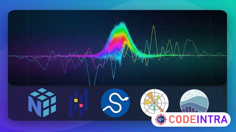 Complete Guide to NumPy, Pandas, SciPy, Matplotlib & Seaborn course preview