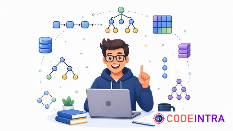 400+ Data Structure Interview Questions Practice Test [2026] preview
