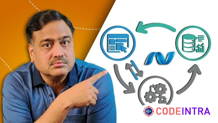 Deep Dive into ASP.NET MVC for Developers – 55+ Tests preview
