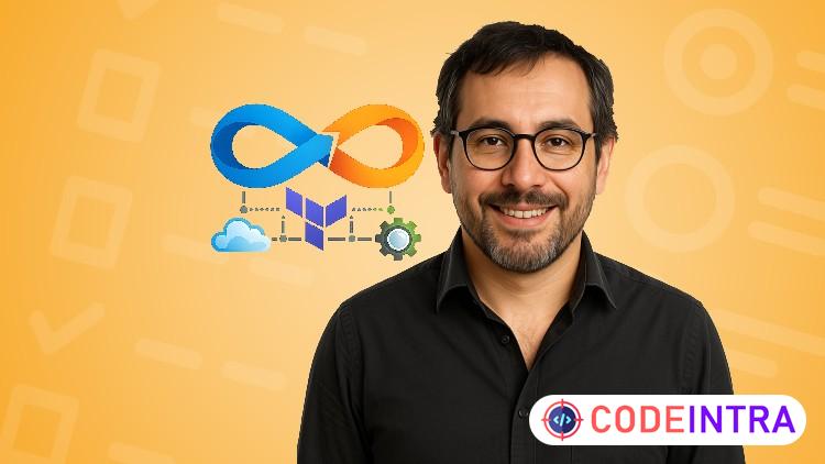 DevOps Cloud Computing Basics - Practice Questions 2026 preview