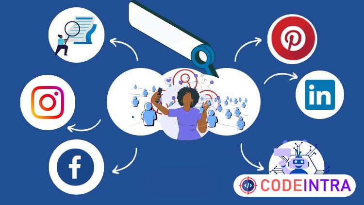Diploma in Digital Marketing with AI 2026: Career builder preview