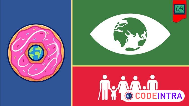 Sustainability Through Doughnut Economics course preview