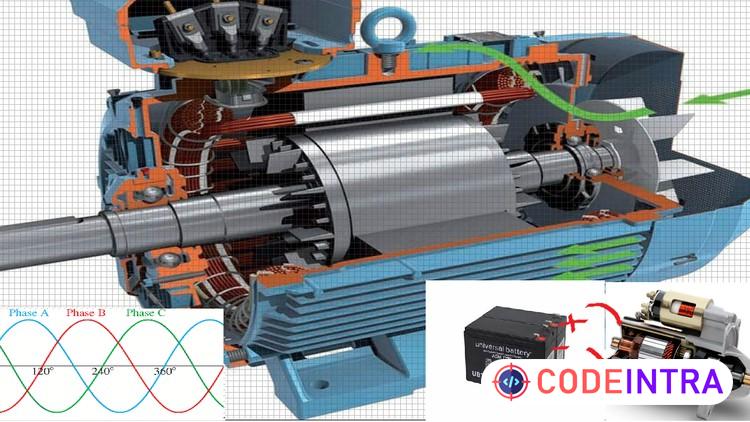 Direct Current motor preview