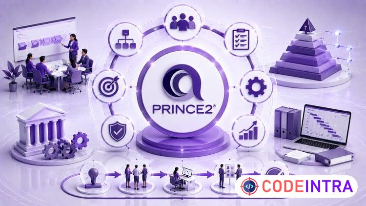 Project Management IN Control | 6 Mock Exams | Latest 2026 preview