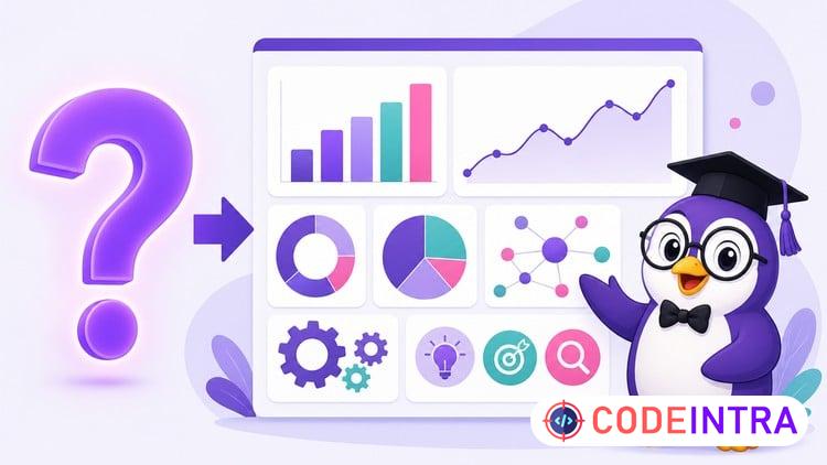 GH-100 GitHub Administration: 6 Practice Tests course preview