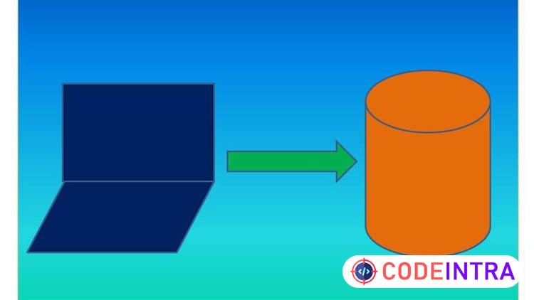Hands-On SQL Server,ManagementStudio,SQL Queries,AzureStudio course preview