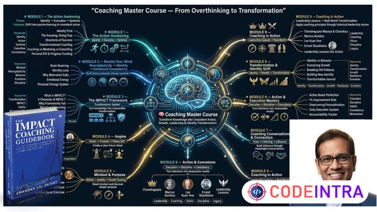 IMPACT Coaching for Personal Transformation preview