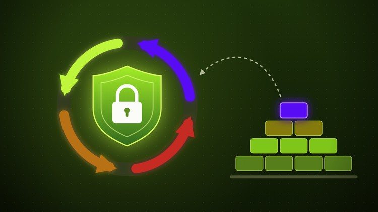 ISO 27001:2022: wdrożenie i certyfikacja SZBI krok po kroku preview