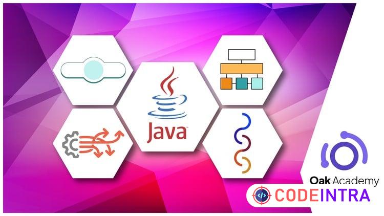 Java Mastery | Multithreading, Collections, Streams, Lambdas preview