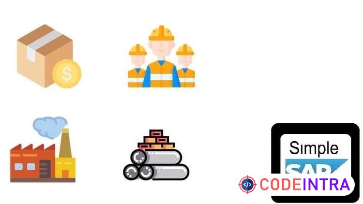 04-SAP-CO : Joint Production (Co-Products & By-Product) preview