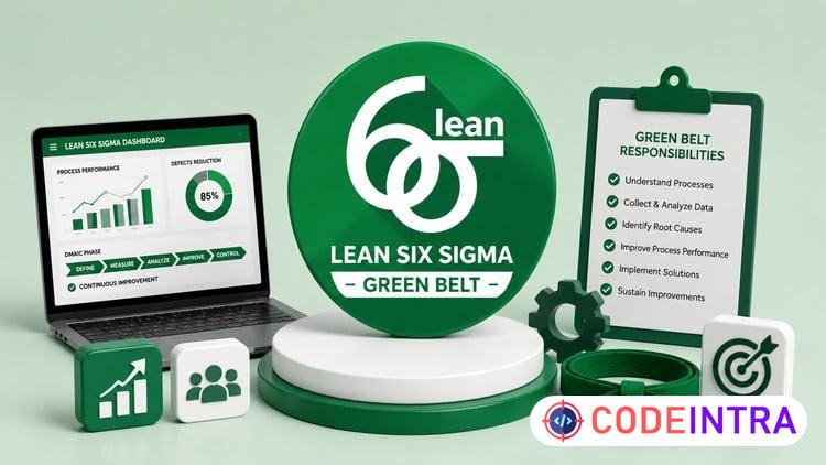 Lean Six Sigma Green Belt Practice Test 2026 preview