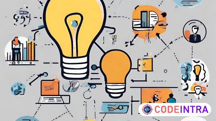 Choose the Right Business Idea: Startup Success Guide course preview