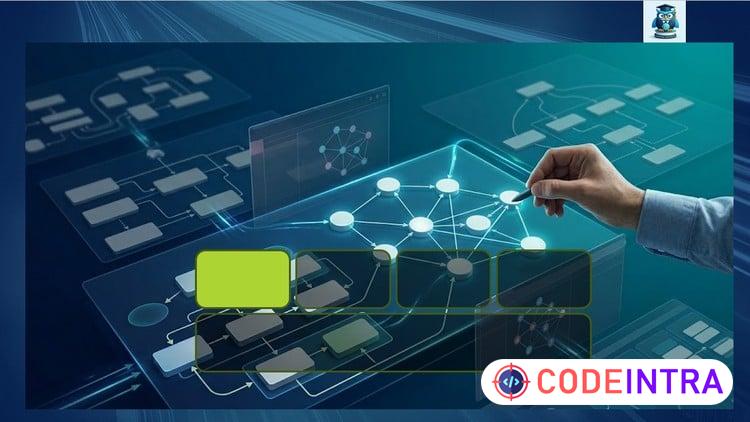 Master Enterprise Architecture Meta-Model: 1. Business Layer preview