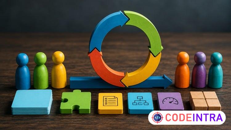 Master Scrum Basics preview