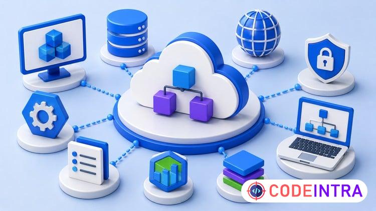 Microsoft Azure Architecture: Master Mock Exams preview