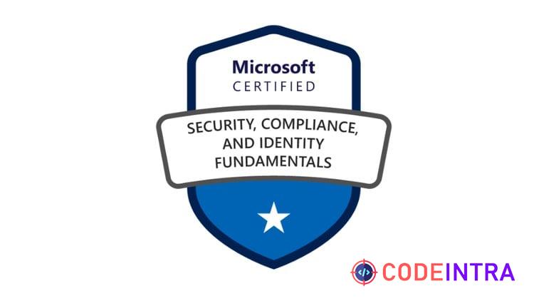 Microsoft SC-900 Practice Exams 2026 | 1000+ Questions preview