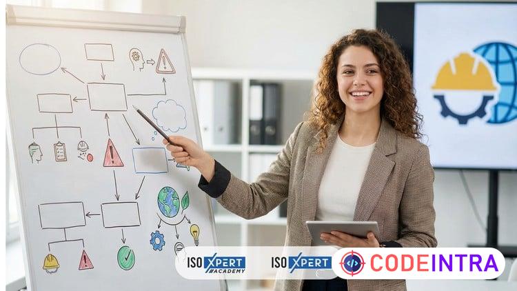 NEBOSH IGC (IG1 + IG2) Masterclass – Complete Preparation preview