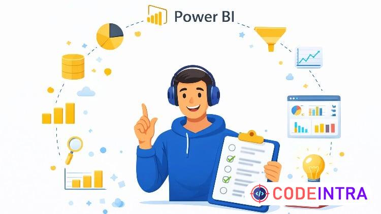 400 Power BI Interview Questions with Answers 2026 preview