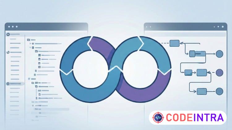 Practice Exams For Salesforce Platform App Builder. course preview