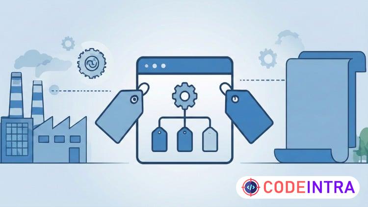 Practice For Salesforce Certified Industries CPQ Developer. preview