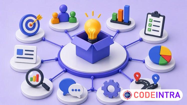 Product Management (PM): Master Mock Interviews preview