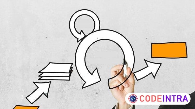 Product Management Certification+Agile Product Manager+Scrum preview