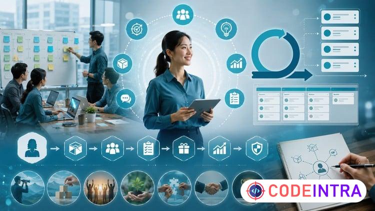 Giới Thiệu Product Owner trong Mô Hình Agile - Scrum | PSPO preview