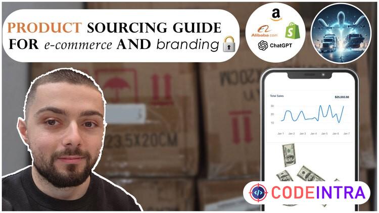 Product A-Z Sourcing 2026  Guide for E-commerce and Branding preview