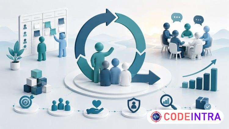 Professional Scrum Master (PSM I) Mock Exams | Updated 2026 preview
