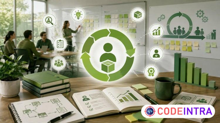 Professional Scrum Product Owner I (PSPO I) Practice | 2026 preview