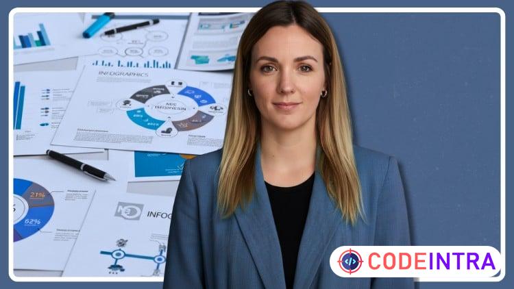 Project Management Masterclass: Beginner to Project Manager course preview
