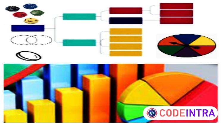 A Practical Guide To Probability And Randomness. course preview