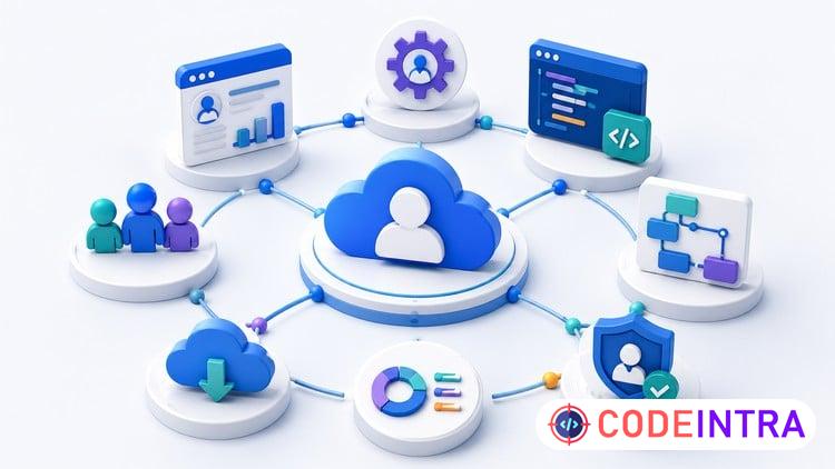 Salesforce Admin & Developer: Master Mock Exams course preview