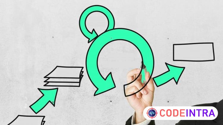 Scrum Master Certification 2026 + Agile Scrum Certification preview